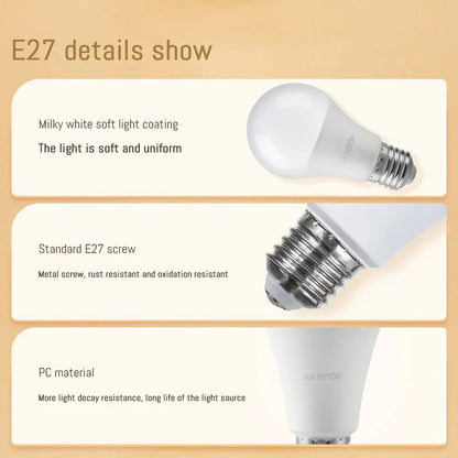 10 Pezzi Lampadine LED E27 B22 da 24W 20W 18W 15W 12W 10W 3W, AC 220V 110V 3000K 6000K, Lampada per Soggiorno e Casa