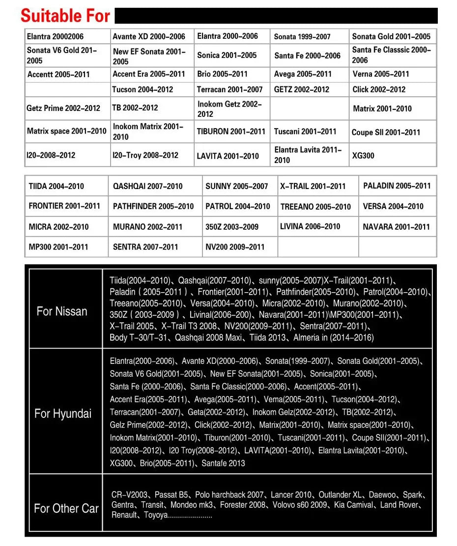 MEKEDE Autoradio universale da 7/9/10.1 pollici con CarPlay e Android Auto, navigatore GPS Android, lettore multimediale per Peugeot, VW, Nissan, Hyundai, Kia, Benz, Audi, BMW, con WiFi, touchscreen, autoradio, lettore video,