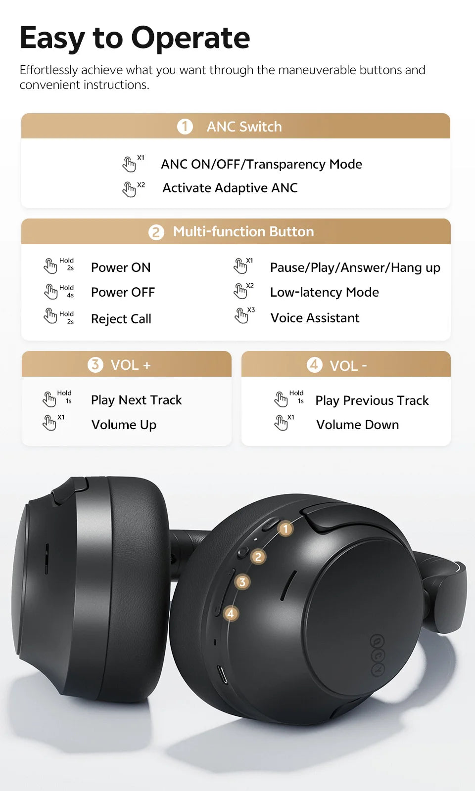 QCY H3S ANC Cuffie over Ear -56dB Cuffie con cancellazione del rumore Bluetooth 6.0 Auricolari audio spaziale LDAC ad alta risoluzione Doppio driver