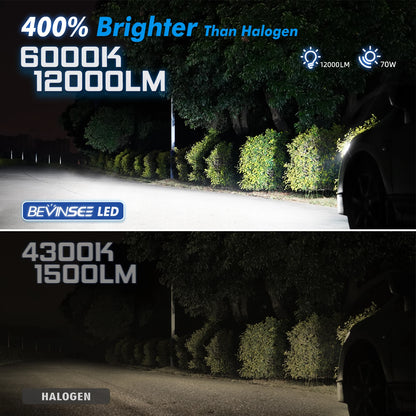 BEVINSEE H7 LED CANBUS Lampadina Super Luminosa 70W 12000LM 1:1 Alogena Dimensioni H7 Fari LED Lampada a Diodi Auto Turbo Wireless 6000K 12V