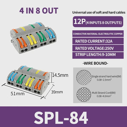 Mini connettori per cavi a cablaggio rapido 1/2/3/4/5 vie SPL Splitter compatto universale Conduttori elettrici Morsettiera domestica push-in