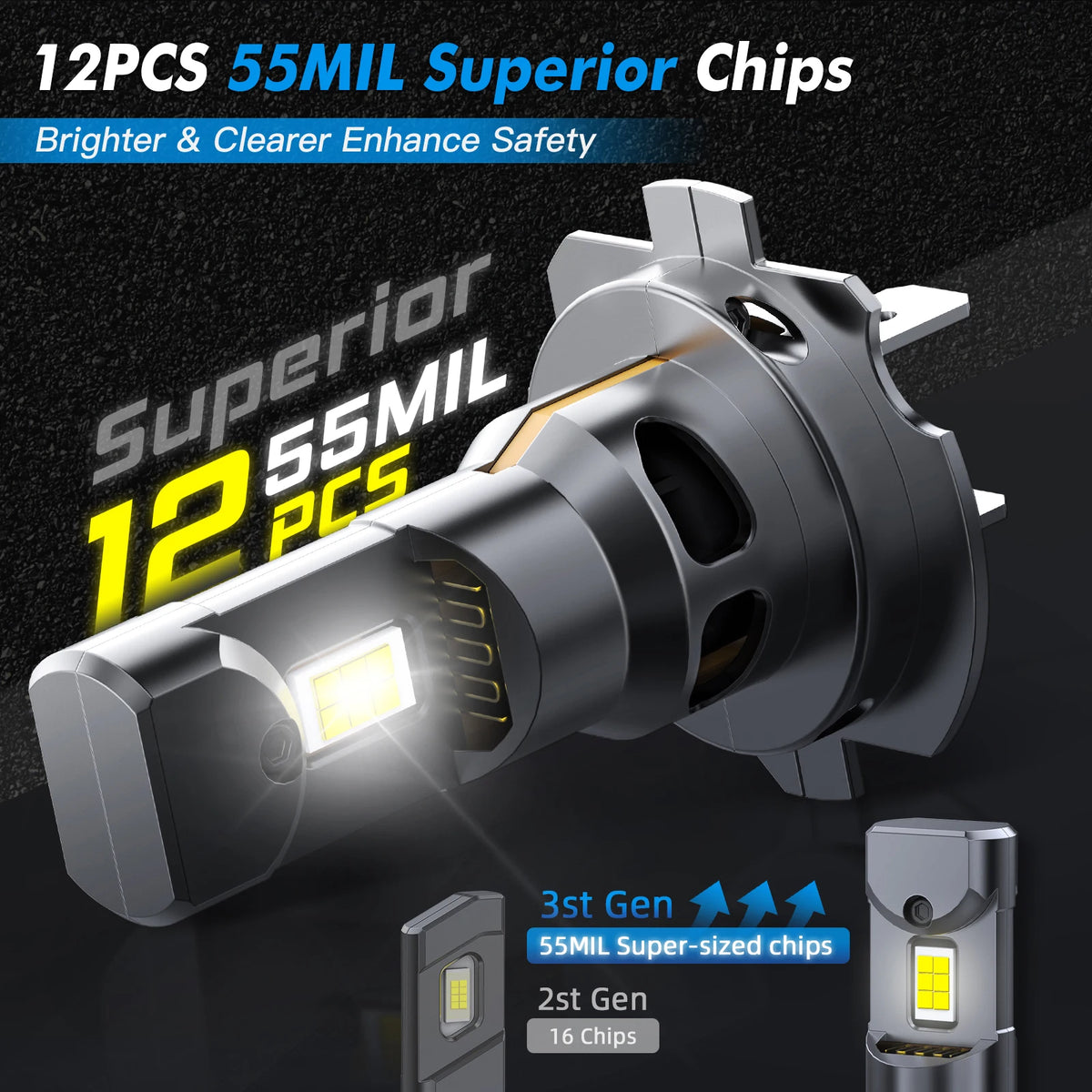 BEVINSEE H7 LED CANBUS Lampadina Super Luminosa 70W 12000LM 1:1 Alogena Dimensioni H7 Fari LED Lampada a Diodi Auto Turbo Wireless 6000K 12V