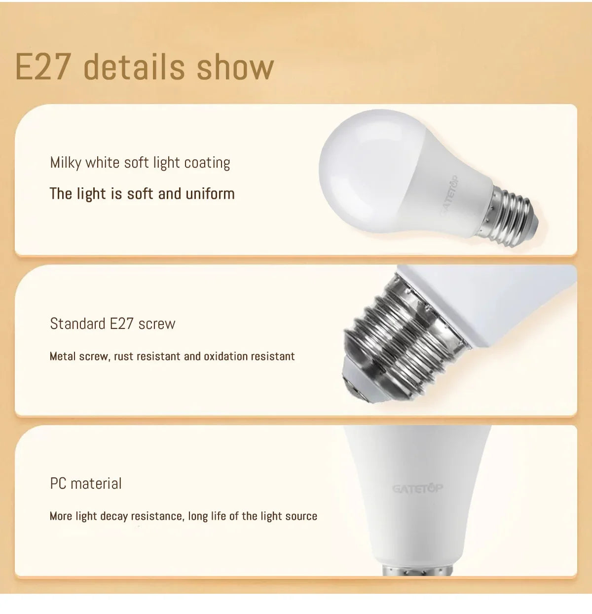 10 Pezzi Lampadine LED E27 B22 da 24W 20W 18W 15W 12W 10W 3W, AC 220V 110V 3000K 6000K, Lampada per Soggiorno e Casa