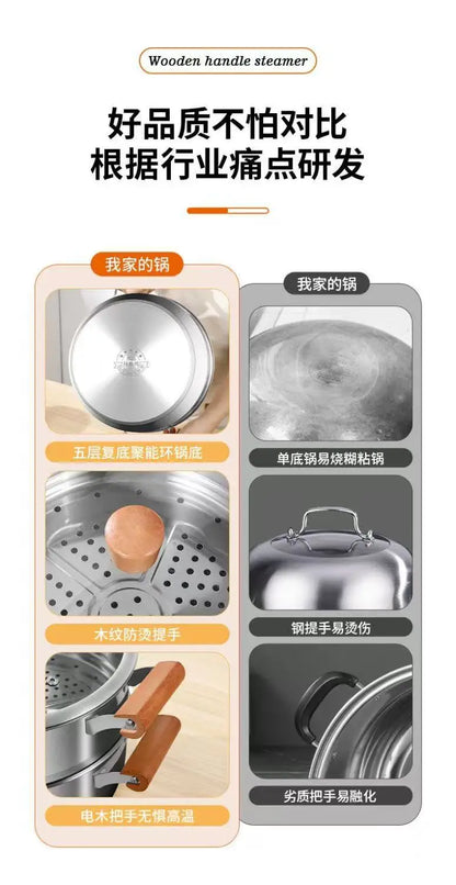 Pentola per zuppe in acciaio inossidabile 316, spessa, adatta all’uso alimentare, pentola per latte, vaporiera, compatibile con fornelli a gas e piani cottura a induzione, universale.