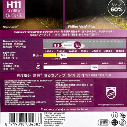 Philips H11 12V 55W PGJ19-2 VisionPlus 3250K Luce intensa Fino al 60% Visione Alogena Lampade per auto originali Faro 12362VPS2