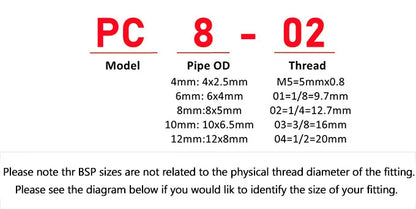 Set di 5 connettori pneumatici a gomito con filettatura maschio da 1/8', 1/4', 3/8', 1/2' per tubi dell'aria da 4/6/8/10/12 mm