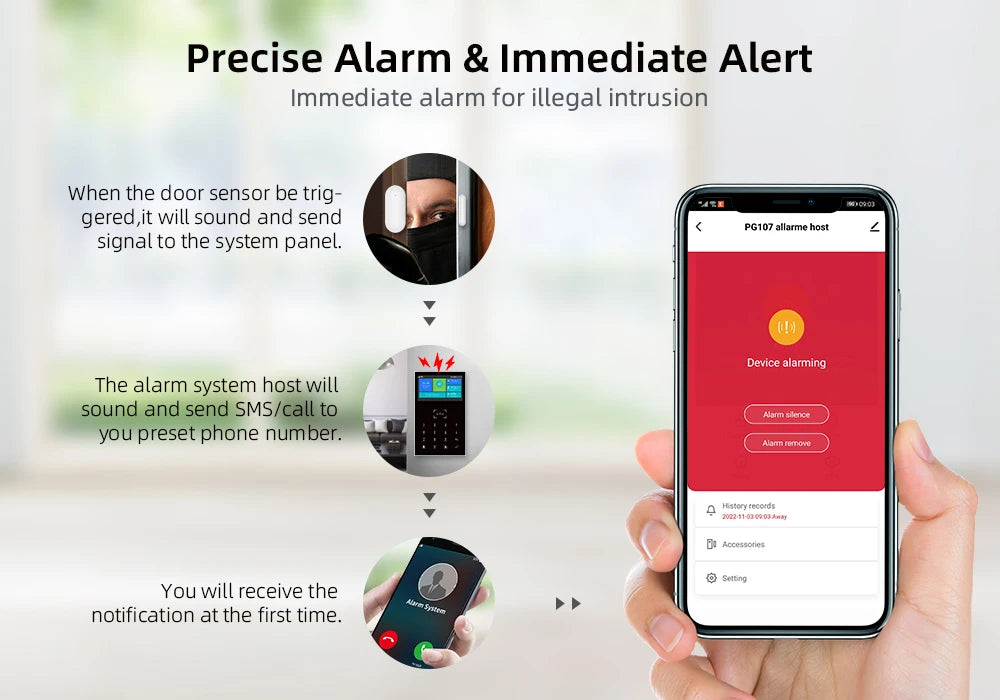 PG109 Sistema di Allarme Antifurto WiFi GSM da 4,3 Pollici per Casa, Compatibile con App Tuya, Controllo con Display della Temperatura