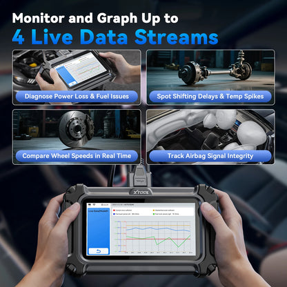 XTOOL D5S Strumenti diagnostici per auto ABS SRS Sistemi di trasmissione del motore Scanner OBD2 16+ servizi Tutte le funzioni Aggiornamento gratuito a vita