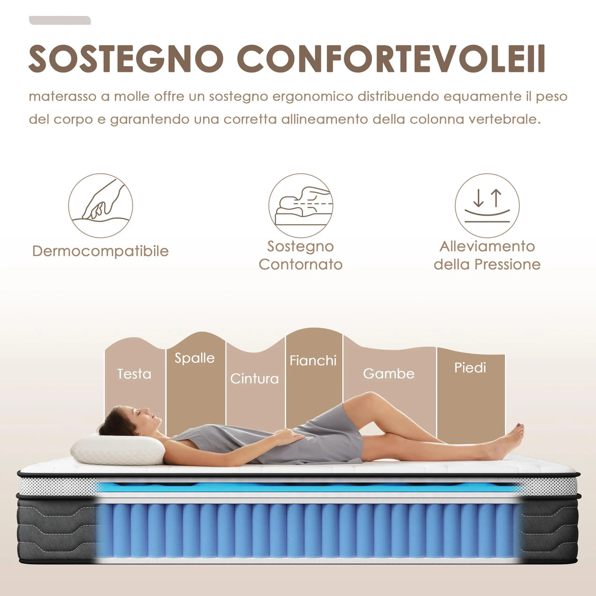 DEWINNER Materasso a Molle Insacchettate e Schium 30 cm, per Singolo e Matrimoniale, 7 Zone, Durezza Media, Certificazione OEKO-TEX, Confortevole e Traspirante