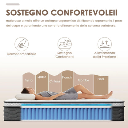 DEWINNER Materasso a Molle Insacchettate e Schium 30 cm, per Singolo e Matrimoniale, 7 Zone, Durezza Media, Certificazione OEKO-TEX, Confortevole e Traspirante
