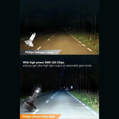 Philips LED 15000lm Ultinon Rally 3590 H4 H7 H8 H11 HB3 HB4 H19 HIR2 H1 Faro per auto 6500K Bianco Potenza massima 180W 12V 4200K U359N