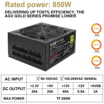 Alimentatore oro 850w 80 Plus 110V/220V Sorgente PC PFC attivo modulare completa per alimentatore per computer da gioco Alimentatore video