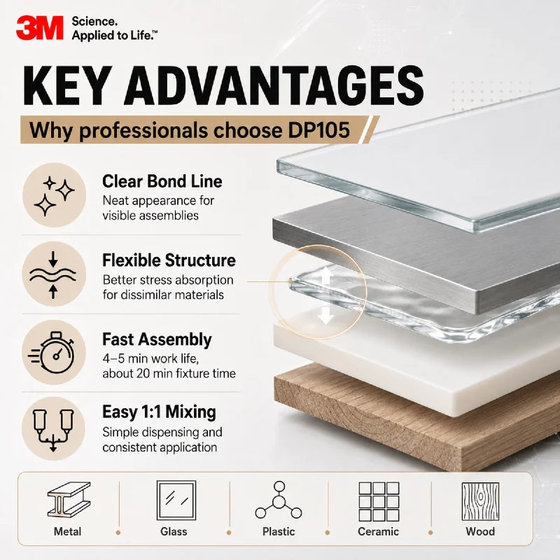Adesivo Epossidico Trasparente Originale 3M DP105 Scotch-Weld, Colla Strutturale Flessibile a Presa Rapida per Metallo, Vetro, Plastica, 48,5ml