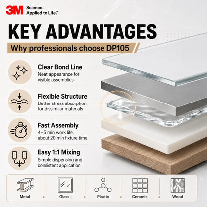 Adesivo Epossidico Trasparente Originale 3M DP105 Scotch-Weld, Colla Strutturale Flessibile a Presa Rapida per Metallo, Vetro, Plastica, 48,5ml