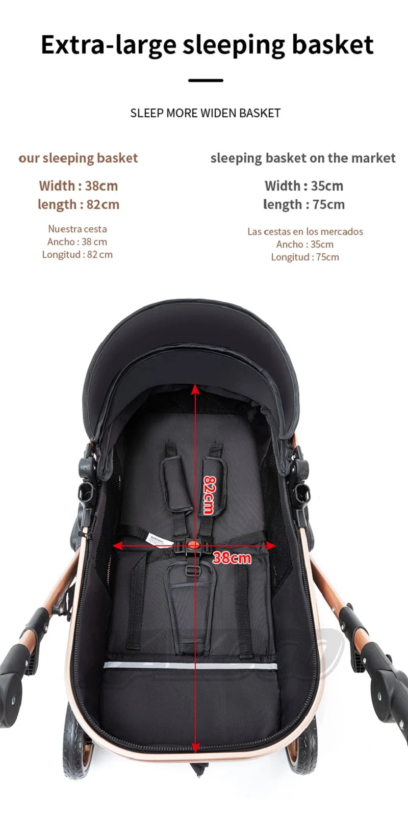 Passeggino 3 in 1 Facile da piegare Telaio in alluminio ad alto paesaggio Passeggino neonato con ruota in gomma per assorbimento degli urti a quattro ruote