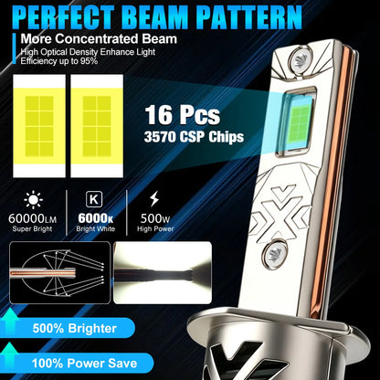 Fari LED XSTORM H1 Canbus 60000LM 500W, Fari Fendinebbia H1 LED per Auto con Ventola, Fari Spot Mini 1:1, Lampade Turbo