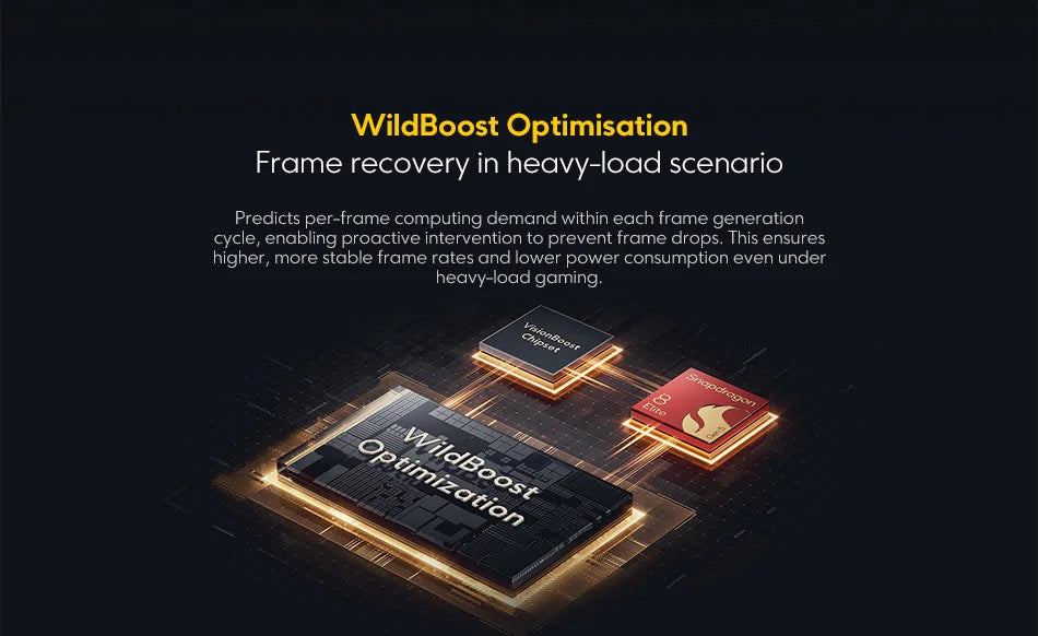 POCO F8 Ultra Snapdragon 8 Elite Gen 5 6500mAh 6.9" 120Hz Display AMOLED POCO Hyper RGB con supporto NFC Smartphone