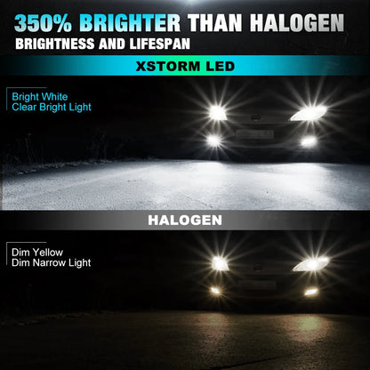 XSTORM H1 H3 Lampadina per fari a LED Fendinebbia per auto 20000LM Luce di guida diurna Auto H3 H1 Lampada a LED 65000K Bianco 12V Automotivo