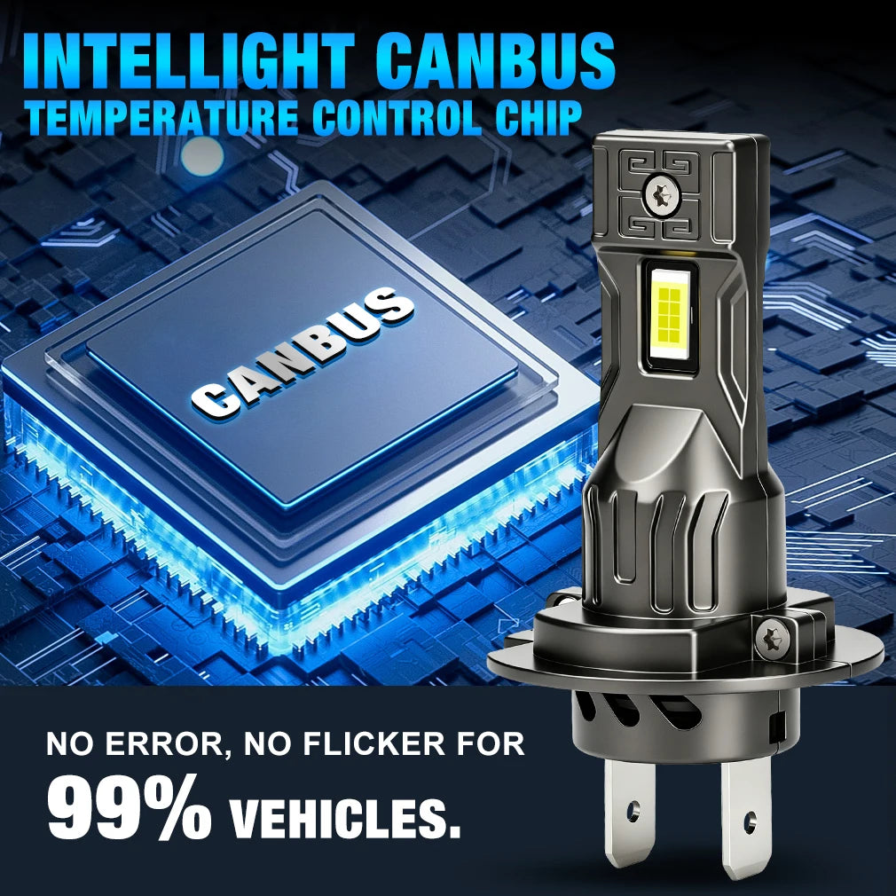 Lampadine LED per fari auto H7 H4 H1 CANBUS 1:1 Mini 120W, fari auto con chip CSP, Plug&Play, wireless, alta potenza 12V 24V