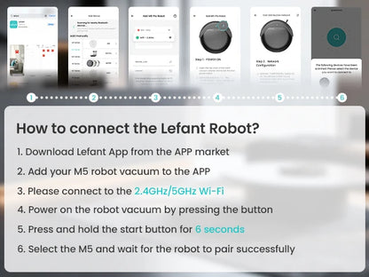 Lefant M5 Aspirapolvere Robot e Lavapavimenti Aspirazione 18000Pa Stazione di Svuotamento Automatico Rulli Autopulenti Navigazione Laser dToF Pulitore Pavimenti Intelligente