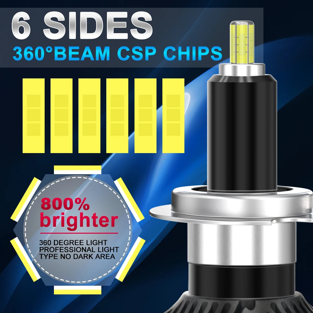 XSTORM H7 Faro LED 100W 20000LM H1 H11 9005 9012 Luce LED a 360° Faro auto automatico con ventola turbo luce 6000K 18 chip