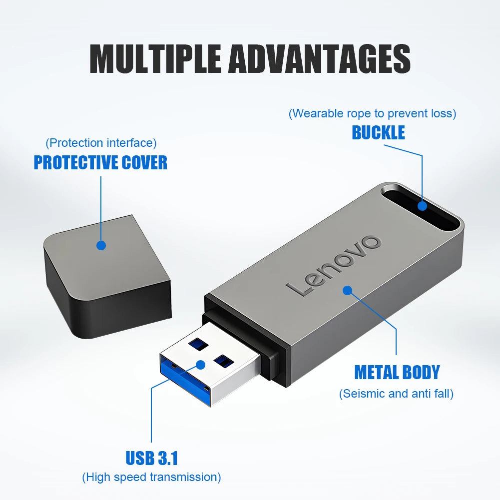 Chiavetta USB Lenovo Mini ad alta velocità, in metallo, resistente e portatile, con capacità di archiviazione di 2 TB/1 TB/512 GB/256 GB/128 GB, ideale per PC, laptop e sistemi audio per auto.