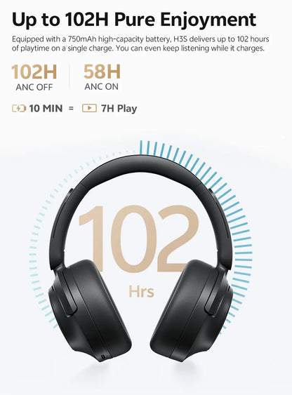 QCY H3S ANC Cuffie over Ear -56dB Cuffie con cancellazione del rumore Bluetooth 6.0 Auricolari audio spaziale LDAC ad alta risoluzione Doppio driver