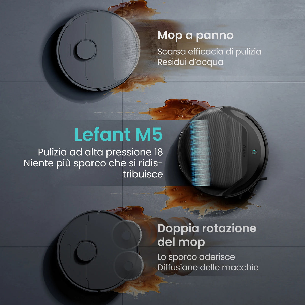 Lefant M5 Aspirapolvere Robot e Lavapavimenti Aspirazione 18000Pa Stazione di Svuotamento Automatico Rulli Autopulenti Navigazione Laser dToF Pulitore Pavimenti Intelligente