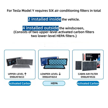 Kit filtro abitacolo al carbonio HEPA MAHLE per Tesla Model Y filtro aria interno ed esterno per modello 3 0986628583 = FP25015