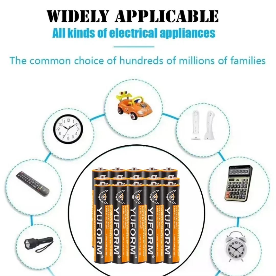 Batteria usa e getta in zinco al carbonio AAA da 1,5 V ad alta potenza e lunga durata - per giocattoli, telecomando, tastiera/mouse, torce elettriche, rasoi