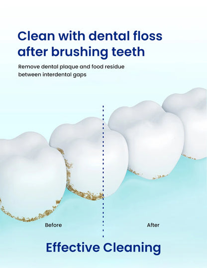 Filo Interdentale a Forma di C Oral-B al Gusto di Menta, Bastoncini Piatti Cerati, Pulitori Interdentali Sottili e Resistenti
