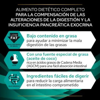 Pro Plan Veterinary Diets EN Cibo Gastrointestinale per Cani - 12 KG