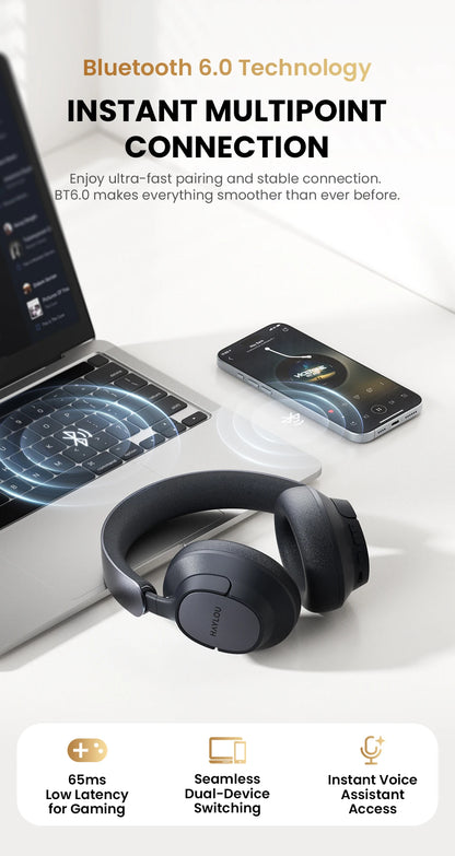 Cuffie Over-Ear HAYLOU FlowLoop S33 con Cancellazione Attiva del Rumore 45dB, Audio Hi-Res LDAC, Auricolari Bluetooth Wireless, 100 Ore di Autonomia