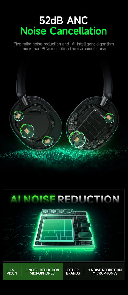Picun F6 Cuffie wireless con cancellazione attiva del rumore Monitoraggio della testa Audio 3D 40mm Cuffie Bluetooth ANC ad alta risoluzione Controllo APP HIFI