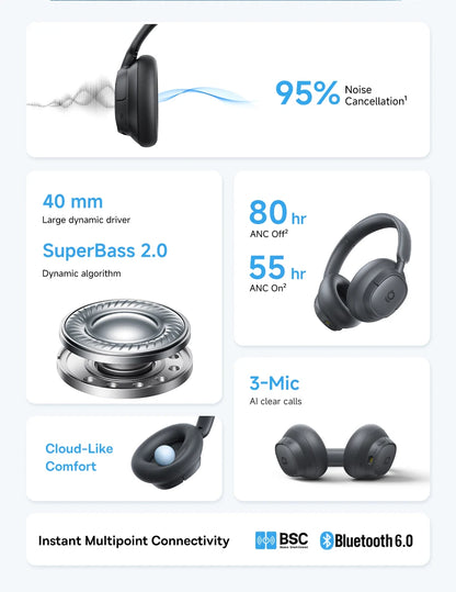Cuffie Wireless ANC Baseus 80H, Auricolari Over-Ear con 95% di Cancellazione del Rumore, Cuffie Bluetooth 6.0 BH1 NC LITE