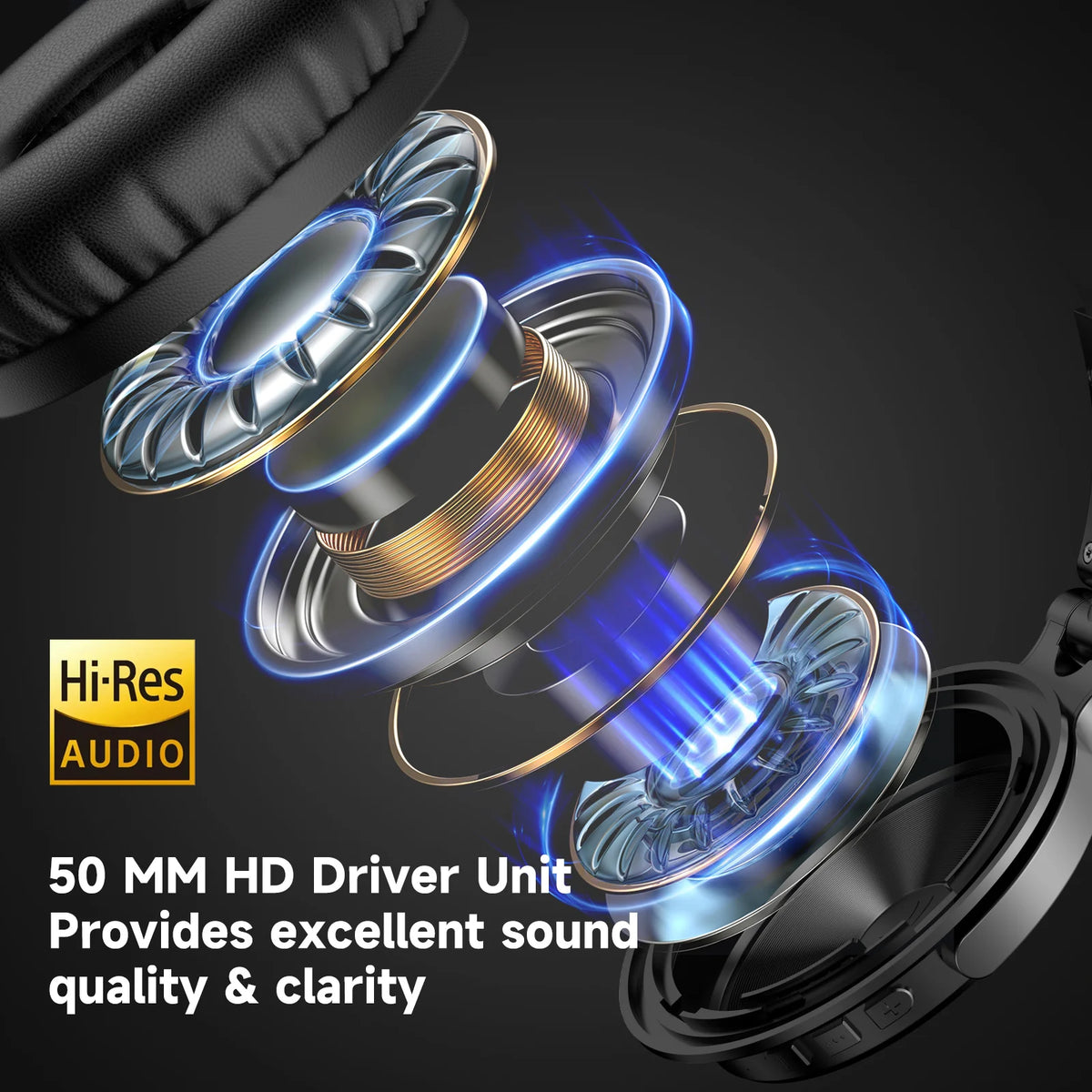 Oneodio Upgrade Pro C Cuffie wireless Bluetooth 5.2 Over Ear Type C Sport Auricolare Bluetooth con microfono Audio ad alta risoluzione 110 ore