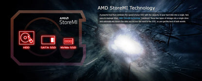 Scheda madre ASRock B450M PRO4, compatibile con CPU 5950X, 5800X3D, 5700X3D, 5600X, 5600G, 1700X, 2700X, socket AM4 AMD, 4 slot DDR4, 3200 MHz, formato MATX.