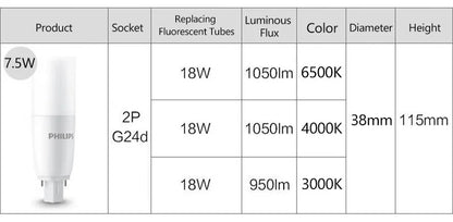 Tubo LED Philips PLC G24d 2P 7.5W MyCare, Luce Bianca 3000K 4000K 6500K per Interni, Sostituzione per Tubi Fluorescenti PLC