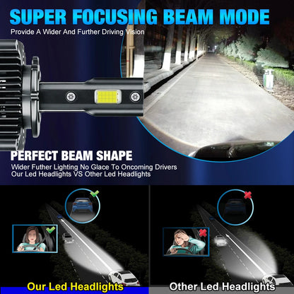 Fari LED XSTORM D1S Canbus 60000LM 300W D2S D3S D4S per Auto con Ventola, Lampade Turbo Auto 6000K 12V 36V Plug&Play