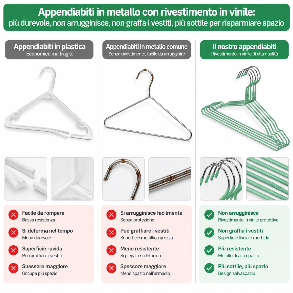 Set appendiabiti in metallo rivestito in vinile, larghezza 40 cm, antiscivolo, salvaspazio, grucce per vestiti, camicie, giacche, organizer per guardaroba, disponibili in 3 colori