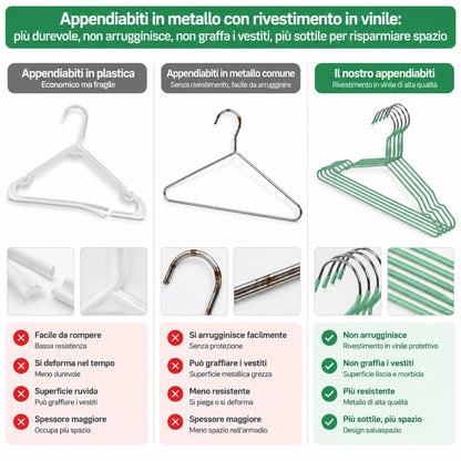 Set appendiabiti in metallo rivestito in vinile, larghezza 40 cm, antiscivolo, salvaspazio, grucce per vestiti, camicie, giacche, organizer per guardaroba, disponibili in 3 colori