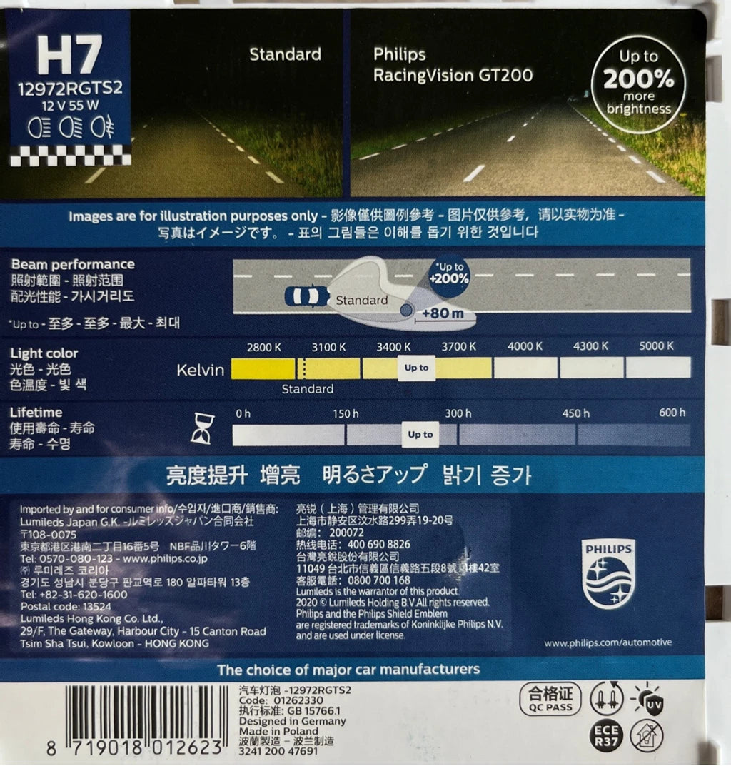 Philips H7 H4 12V 55W Faro alogeno Fino al 150% 200% Altro luminosità Lampadine originali per auto
