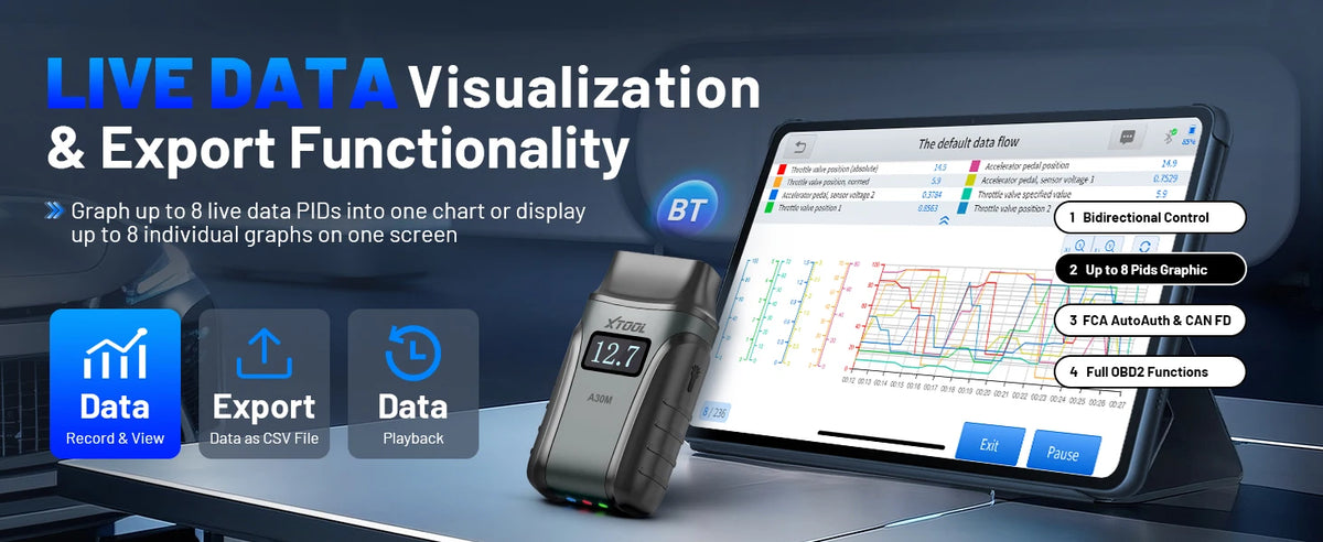 XTOOL A30M OBD2 Scanner Strumenti diagnostici Bluetooth Scanner automobilistico Aggiornamento gratuito a vita Bidirezionale CAN FD FCA 26+ Reset