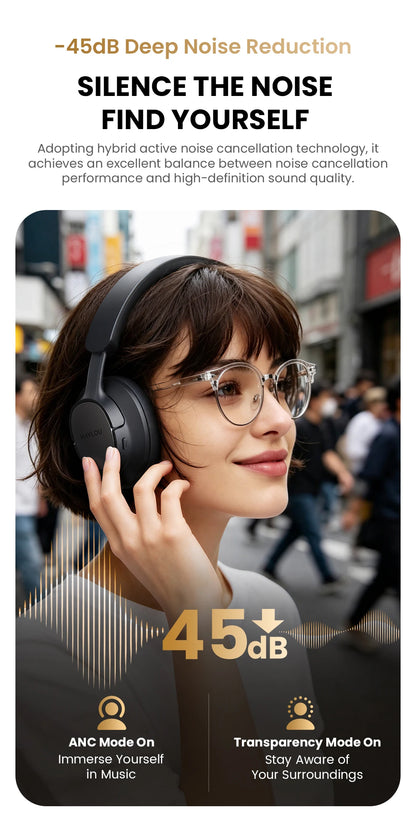 Cuffie Over-Ear HAYLOU FlowLoop S33 con Cancellazione Attiva del Rumore 45dB, Audio Hi-Res LDAC, Auricolari Bluetooth Wireless, 100 Ore di Autonomia