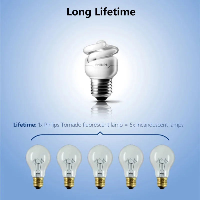 Philips Compact Fluorescent E27 Lampadine a risparmio energetico a luce spirale Serie Tornado 8W 12W 15W 2700K 6500K Lampade a forma di torsione