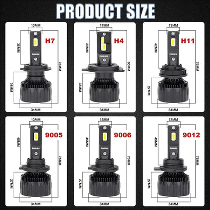 Philips Ultinon Rally 3551 LED H4 H7 H11 HB3/4 9006 9005 HIR2 Faro Auto 6500K Bianco Potenza Massima 50W Lumen Massimi 4500lm Lampadina LED