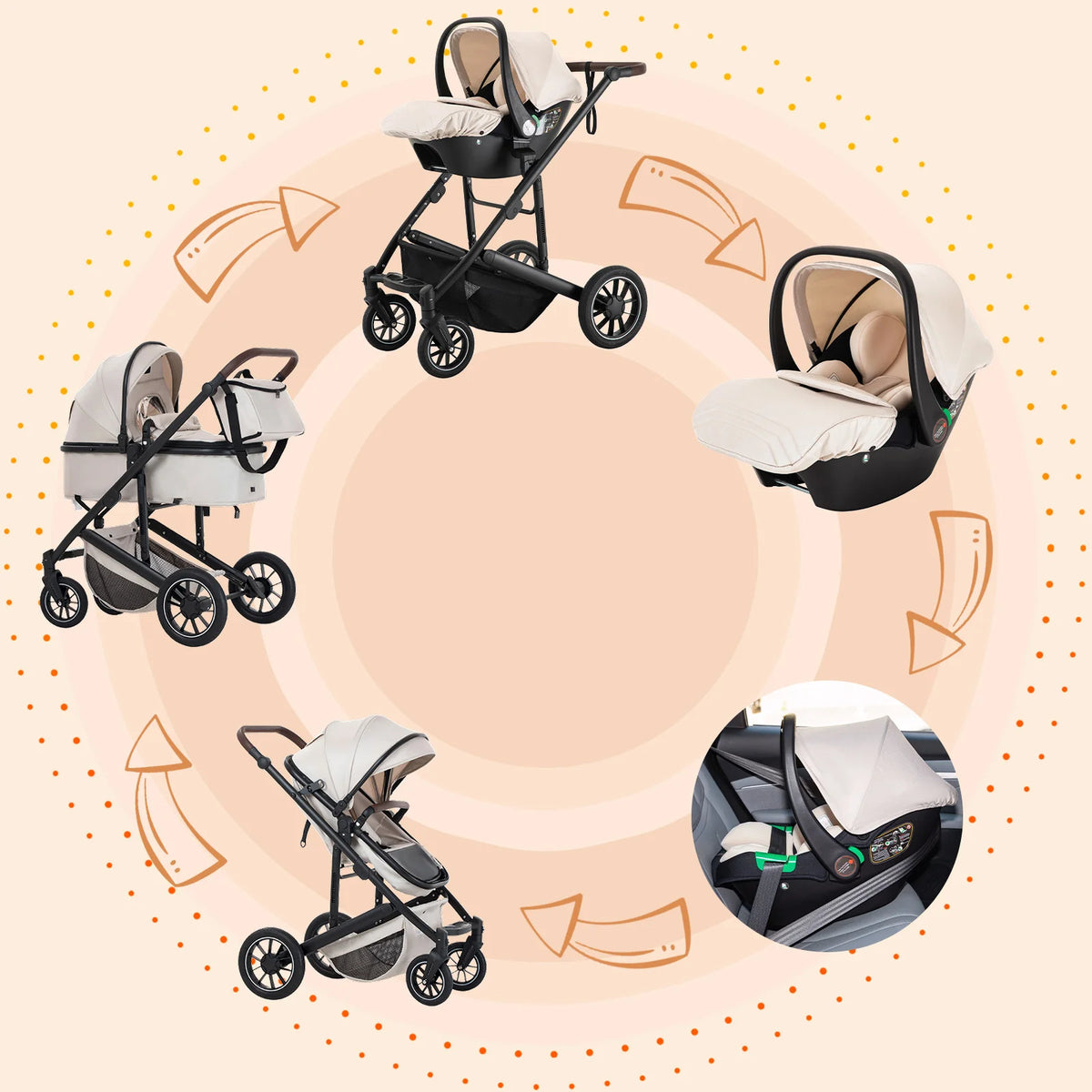 Lussuoso passeggino da viaggio portatile 3 in 1 Carrello pieghevole in alluminio ad alto paesaggio Carrozzina a quattro ruote per neonato