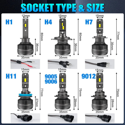 XSTORM H1 H4 H7 Faro principale Canbus 9005 HB3 9006 HB4 9012 H8 H11 Lampadina LED 140W 30000LM 6500K Faro Kit lampada automatica