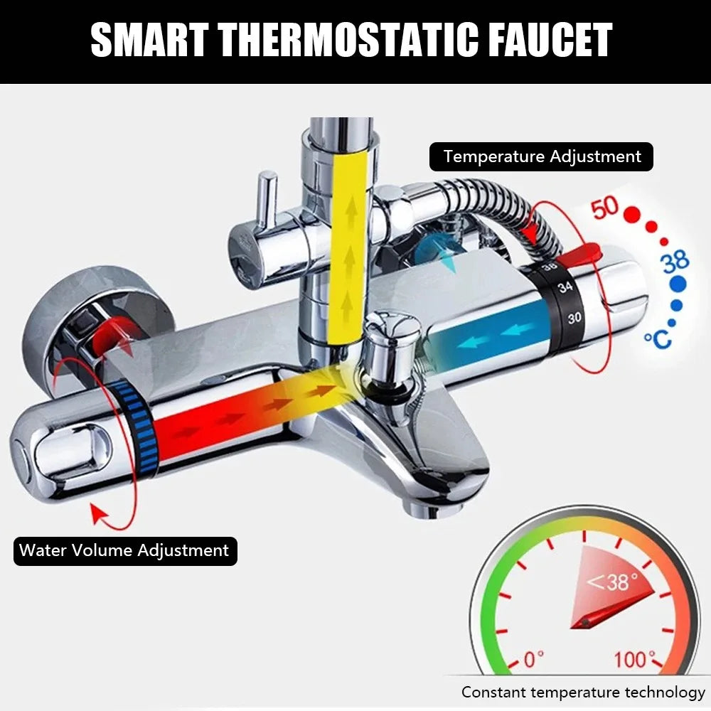 Valvola miscelatrice per bagno Miscelatore caldo e freddo Rubinetto termostatico Rubinetto per doccia termostatico Rubinetto per vasca Strumento per il bagno