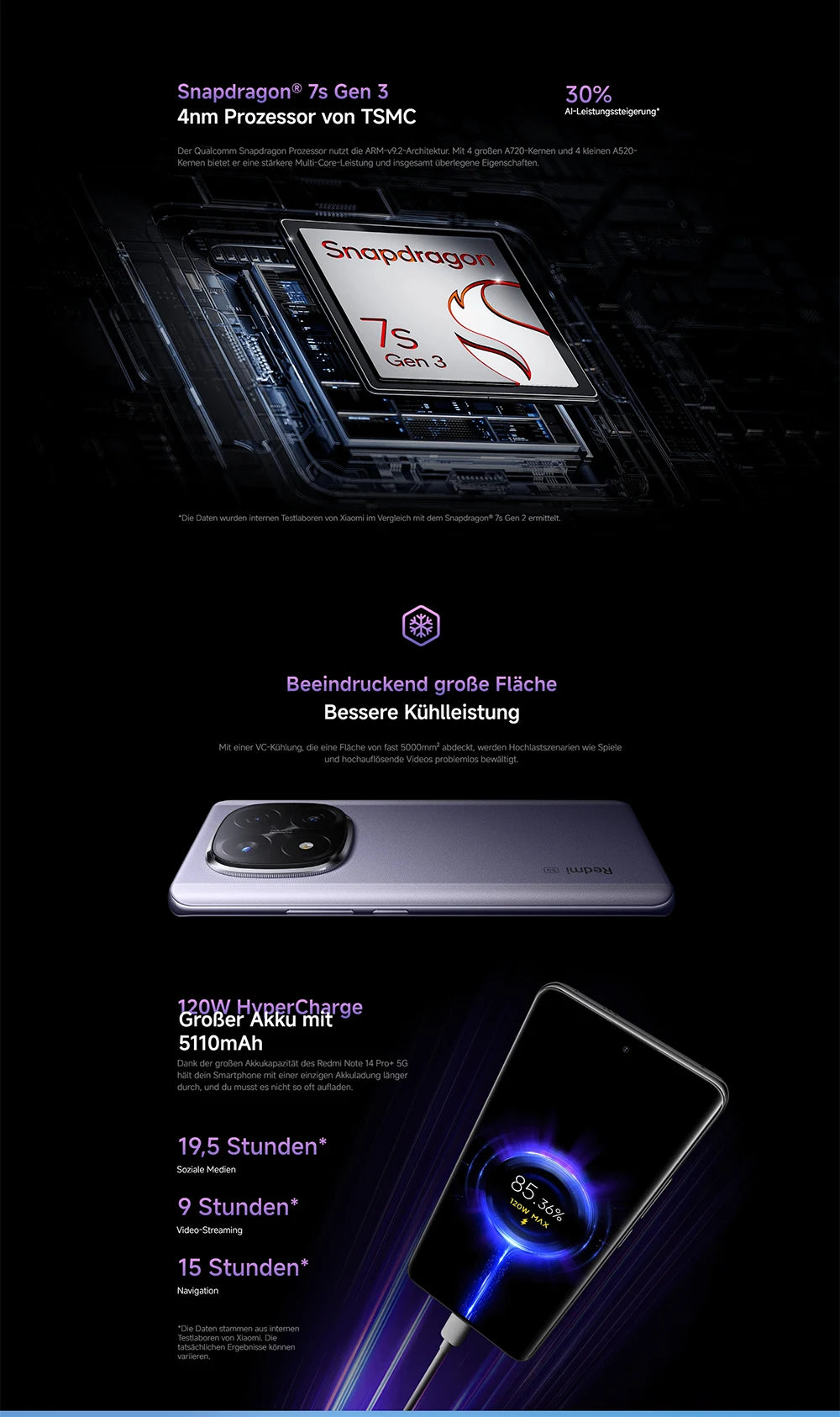 Xiaomi Redmi Note 14 Pro Plus 5G NFC smartphone Snapdragon ® Schermo 7s Gen 3 AMOLED da 1,5K pollici 120Hz fotocamera 200 MP batteria
